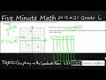 Coordinate Plane Concepts and Questions