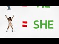 Exploring Subject and Object Pronouns