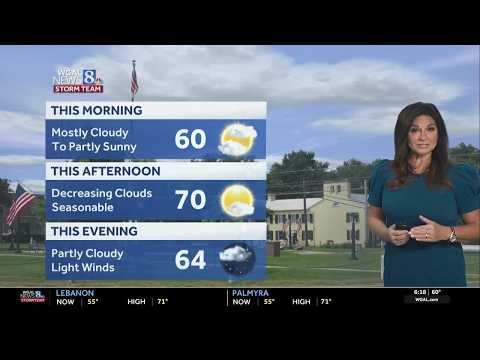 Cooler &amp; dry today, <strong>light</strong> scattered showers possible Sunday
