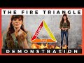 Fire Triangle and Fire Safety Concepts