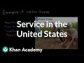 Understanding National Service in the United States
