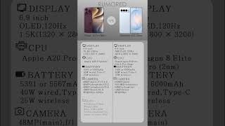 iPhone 18 Pro Max vs Samsung Galaxy S27 Ultra