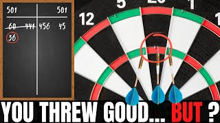 You’re BETTER Than Your Score – Here’s the TRUTH!