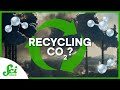 Circular Carbon Economy and CO2 Utilization