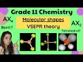 Molecular Shapes and VSEPR Theory