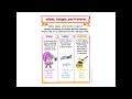 Understanding Idioms, Adages, and Proverbs
