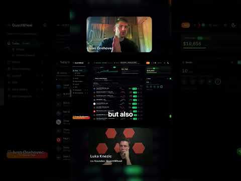 Future of Options Trading you did not expect