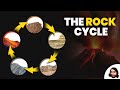 Exploring the Connections in the Rock Cycle