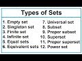 Set Theory Concepts and Definitions