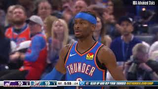 Shai Gilgeous-Alexander Highlights vs UTA (04/05/2026) - Career Game #528