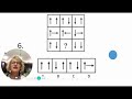 Figure Matrix Problem Solving