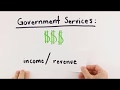 Government Budgeting and Taxation Concepts