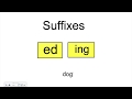 Exploring Suffixes: ed and ing