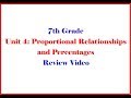 Geometry Concepts and Problem Solving