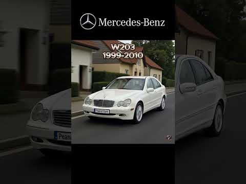 Mercedes C-Class Evolution (W201–W206) 1982–2025
