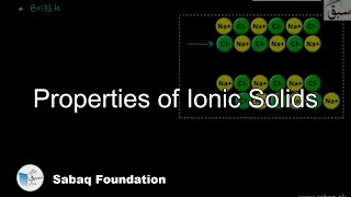 Properties of Ionic Solids