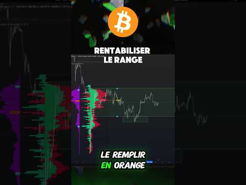 Rentabilise une range bien chiant en trading #bitcoin #crypto #volume #pourtoi