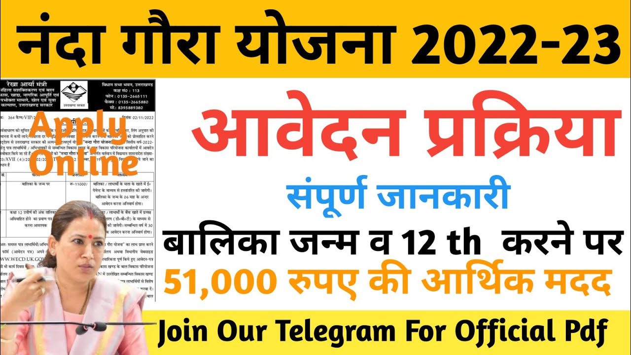 Nanda Gaura Yojana  March 13, 2025