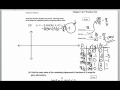 Trigonometric Identities and Functions