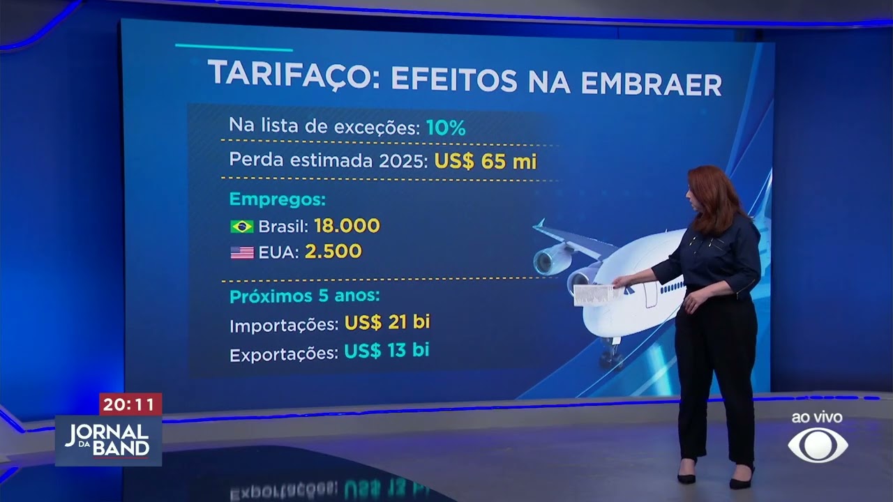 Embraer foi incluída na lista de exceções do tarifaço