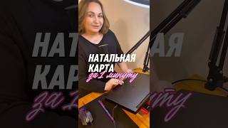 Натальная карта за 1 минуту