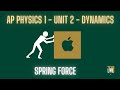 Spring Force and Hooke's Law