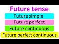 Understanding Future Tenses Structures