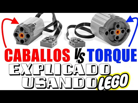 NUNCA volverás a confundir CABALLOS y TORQUE - CABALLOS y TORQUE EXPLICADO de la FORMA MÁS VISUAL