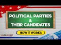 Understanding Political Parties and Elections