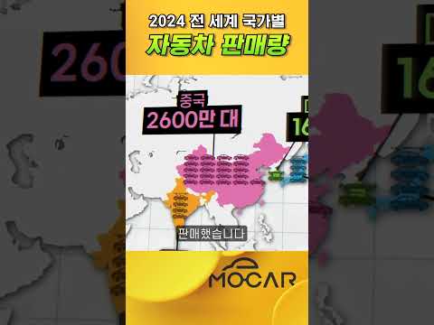 한국은 몇등? 세계 시장 자동차 판매 얼마나?