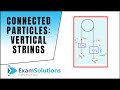 Forces and Motion of Particles