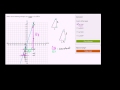 Understanding Similar Triangles