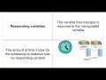 Scientific Theories and Inquiry Concepts