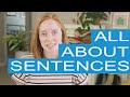 Mastering Sentence Structure for SAT and ACT Success
