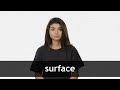 Conceptul de Suprafețe în Geometrie