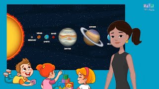 Aprenda os nomes dos planetas em ingles - Name of the planets in English