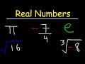 Understanding Real Numbers