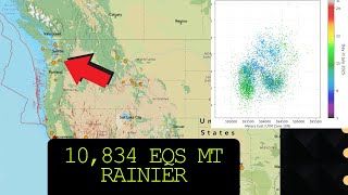 New update from the PNSN States over 10k Events at MT. Rainier Swarm. Thursday 8/7/2025