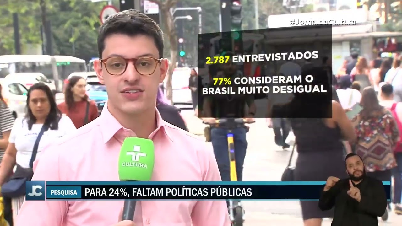 Cerca de 77% dos brasileiros acreditam que vivem em um país desigual, diz pesquisa