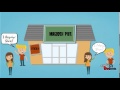 Pizza Area and Slices Problems