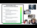 Business Analysis and Valuation Concepts