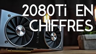 Vidéo-Test GeForce RTX 2080 Ti par Frenerth