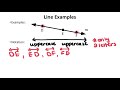 Exploring Points, Lines, and Planes