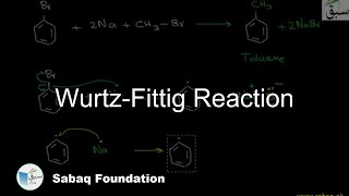 Wurtz-Fittig Reaction