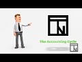 Understanding the Accounting Cycle