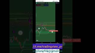 gg shot tradingview indicator code #indicator #strategy #tradingview #ggshot #predictum #algo