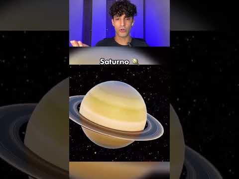 Quantas TERRAS cabem DENTRO do SOL 😱 #curiosidades
