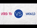 Understanding 'Used to' and 'Would'
