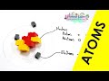 Atomic Structure and Electron Behavior