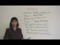 Understanding Adverbs in English